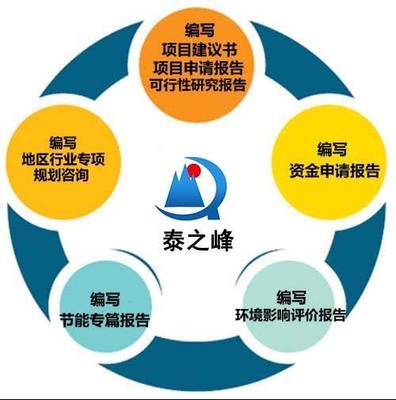 【銅陵哪家公司代寫可行性報告最權威】價格,廠家,管理咨詢-搜了網(wǎng)
